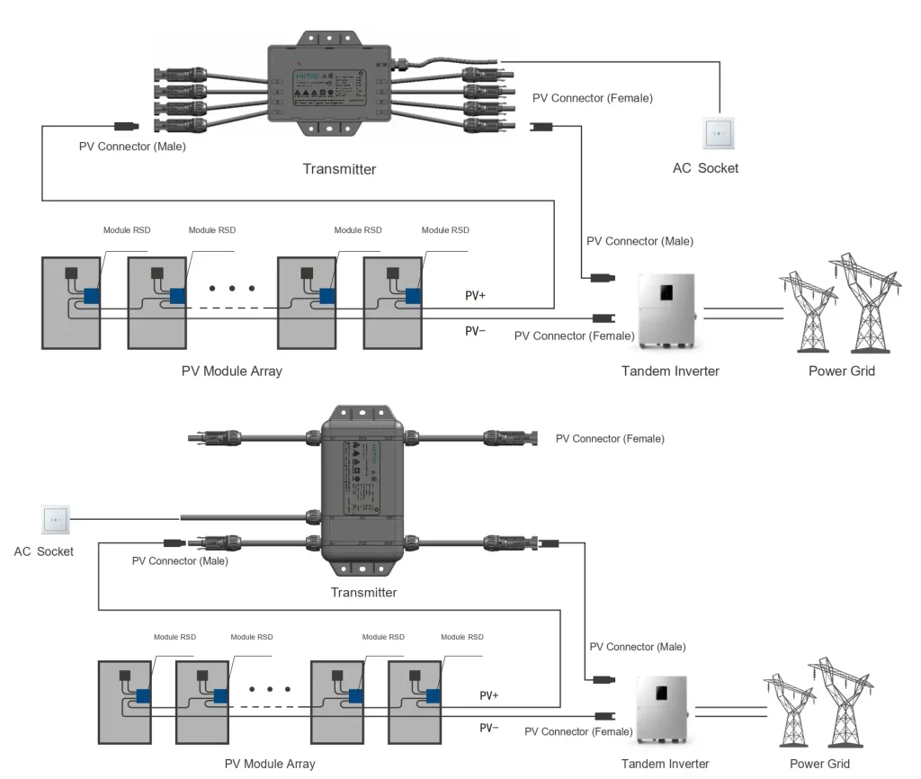 HCPT PV Transmitter 1 HCPT PV Transmitter