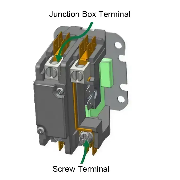 Junction box Terminal 3 31 Junction box Terminal 3