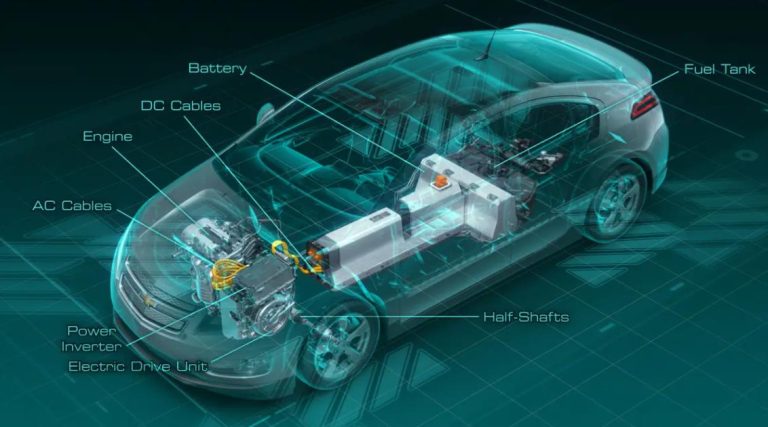 New Energy Vehicle Battery Management System 1 1 New Energy Vehicle Battery Management System 1