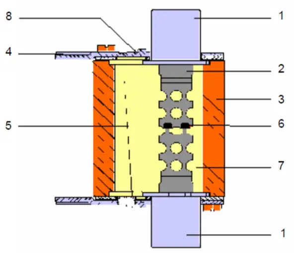 square body fuse structure 22 square body fuse structure