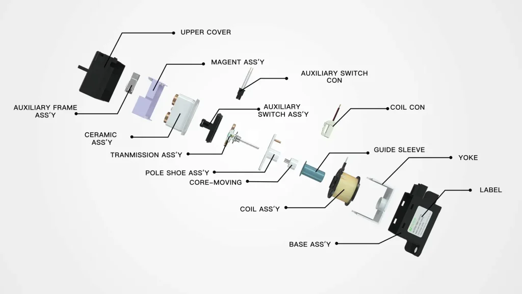 High Voltage DC Contactor structure 25 High Voltage DC Contactor structure